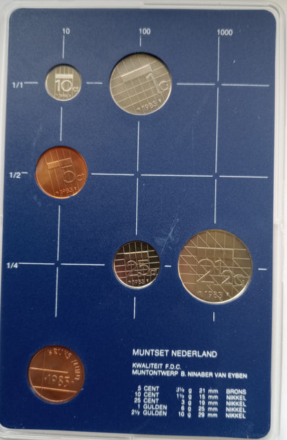 1983 Różne Guldeny Zestaw FDC