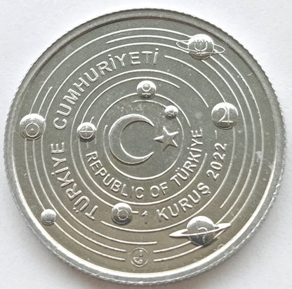 Turcja 1 Kurusz 2022 Earth (ziemia)